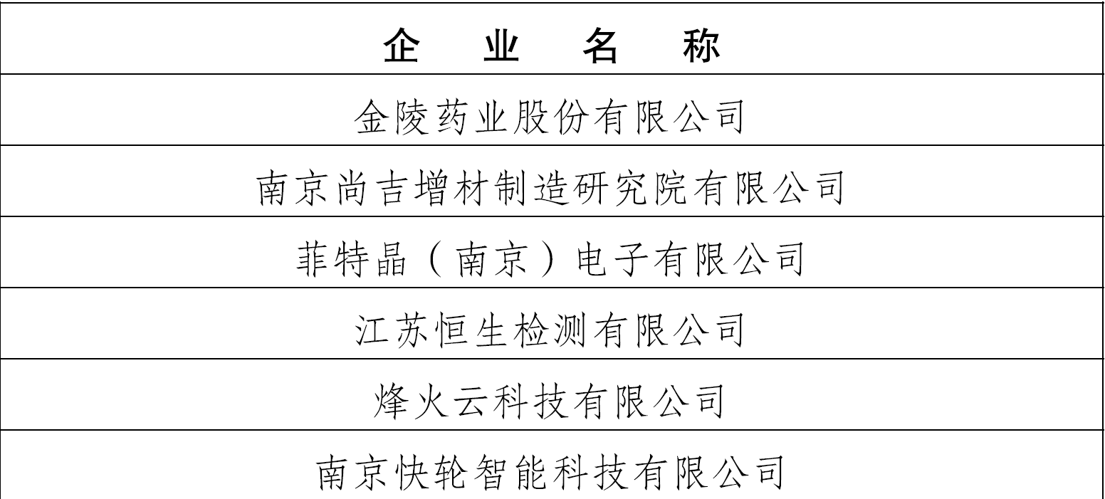 九游会·J9-官方网站|真人游戏第一品牌